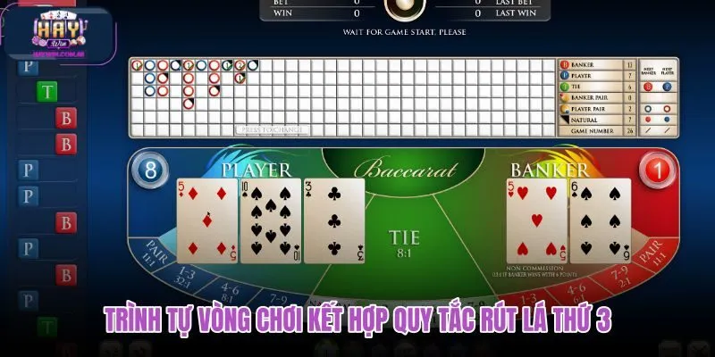 trinh-tu-vong-choi-ket-hop-quy-tac-rut-la-thu-3 trinh-tu-vong-choi-ket-hop-quy-tac-rut-la-thu-3